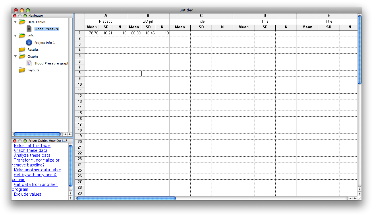 Blood Pressure Data table means.png