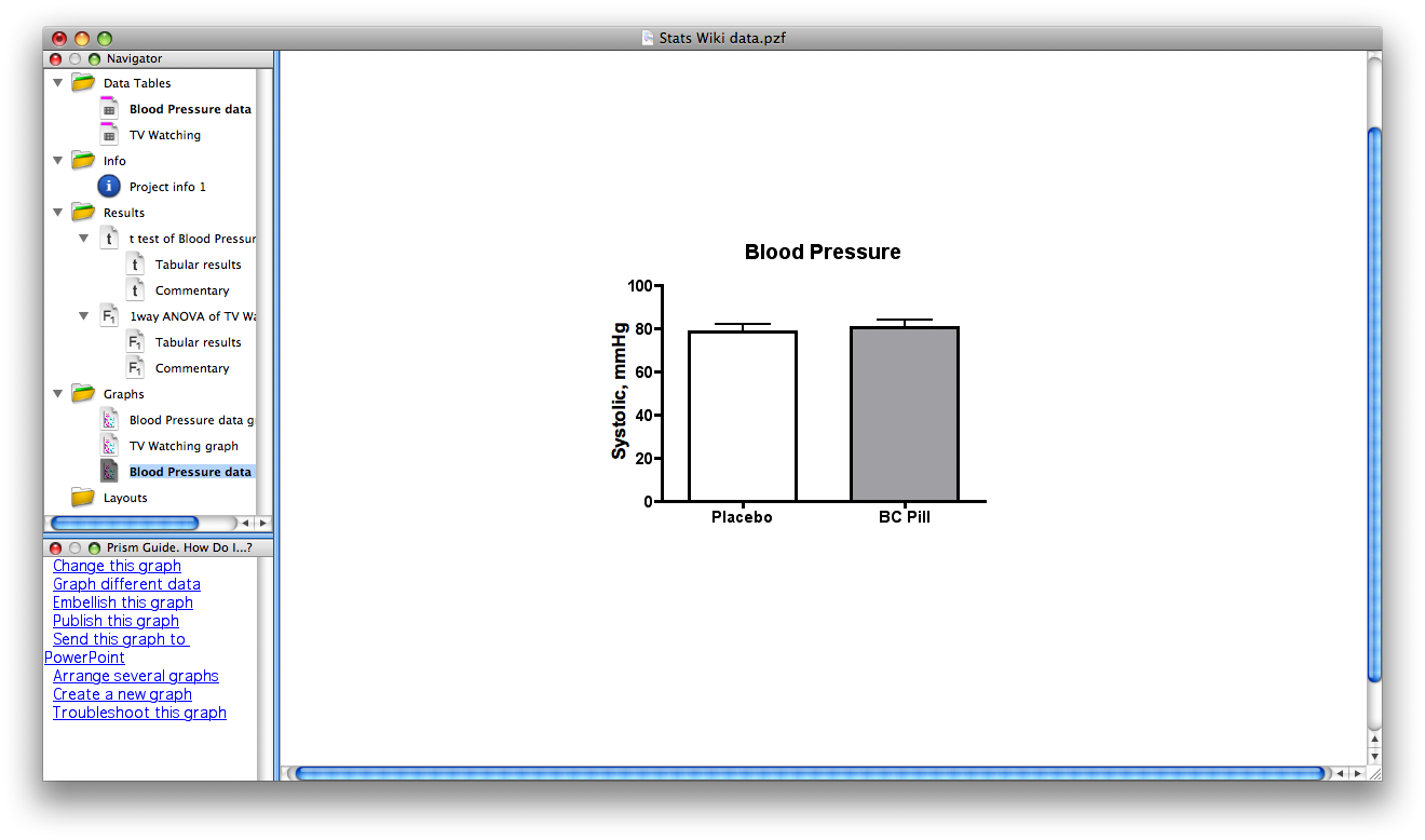 Blood Pressure Graph_ Modified.png