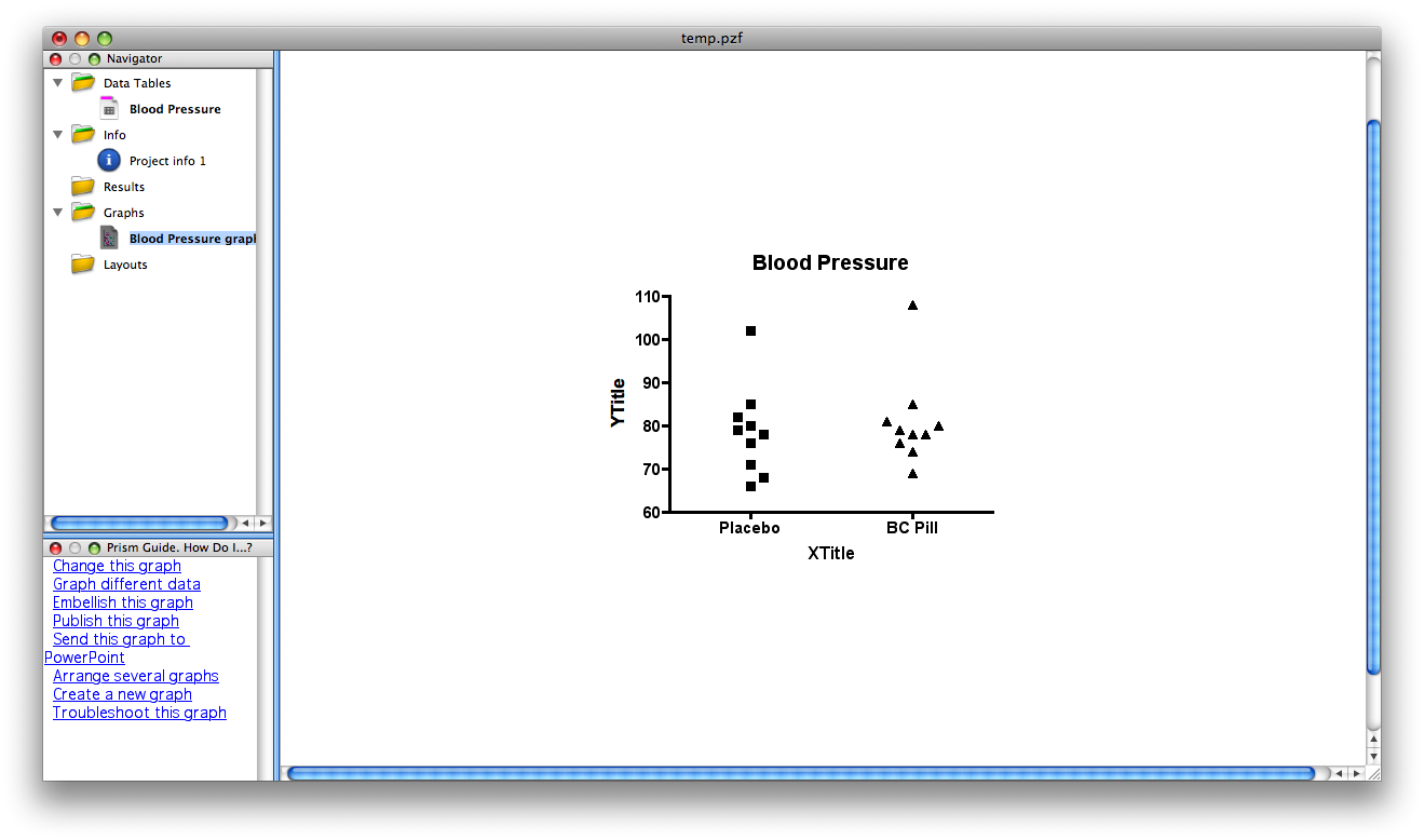 Blood Pressure Graph_Initial.png