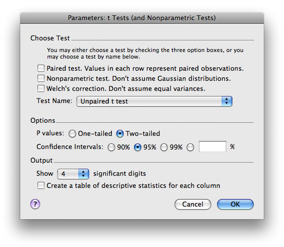 Parameters_unpaired t.png